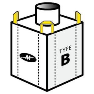 FIBC Bag Types - Material Motion Inc.