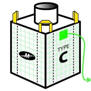 FIBC Bag Types - Material Motion Inc.